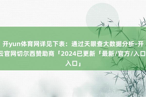 开yun体育网详见下表：通过天眼查大数据分析-开云官网切尔西赞助商「2024已更新「最新/官方/入口」
